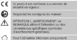 MSW FMP-01 - EXPLICATION DES SYMBOLES - 1