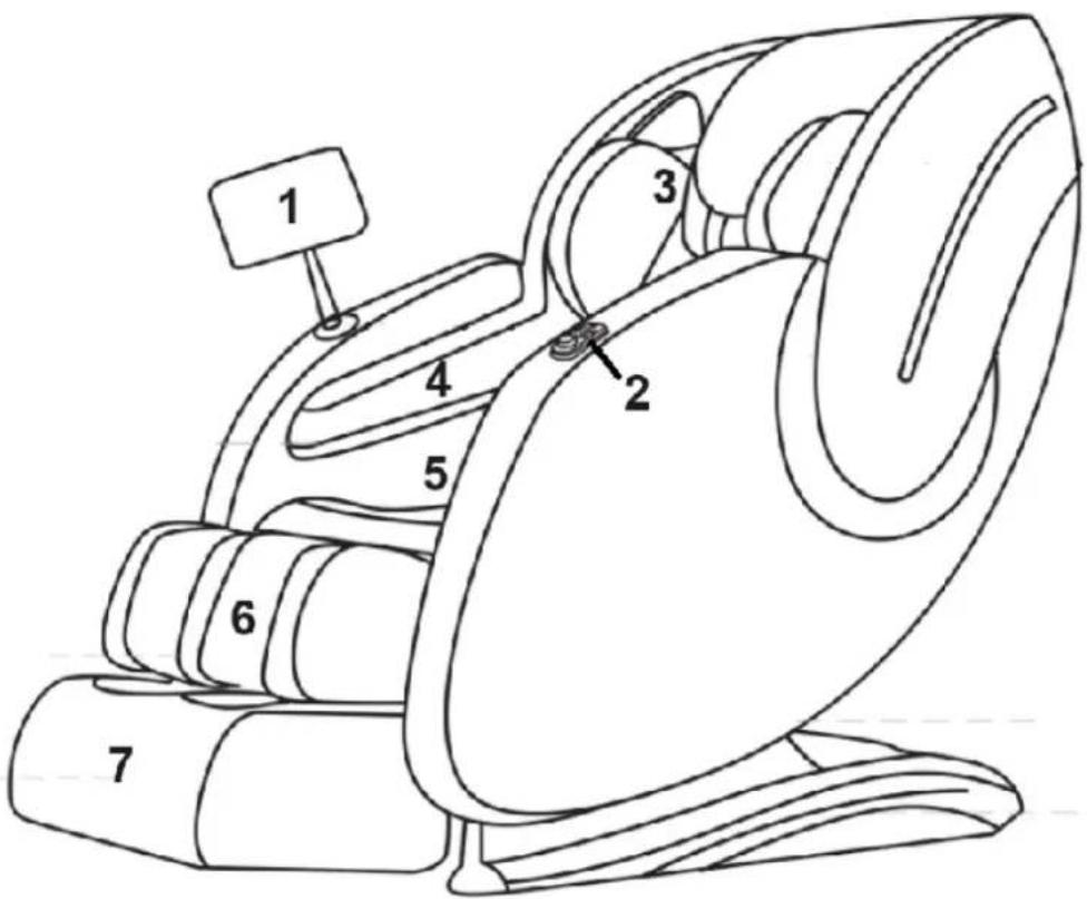 Physa PHY_SMC_02 - Beskrivning av apparaten - 1