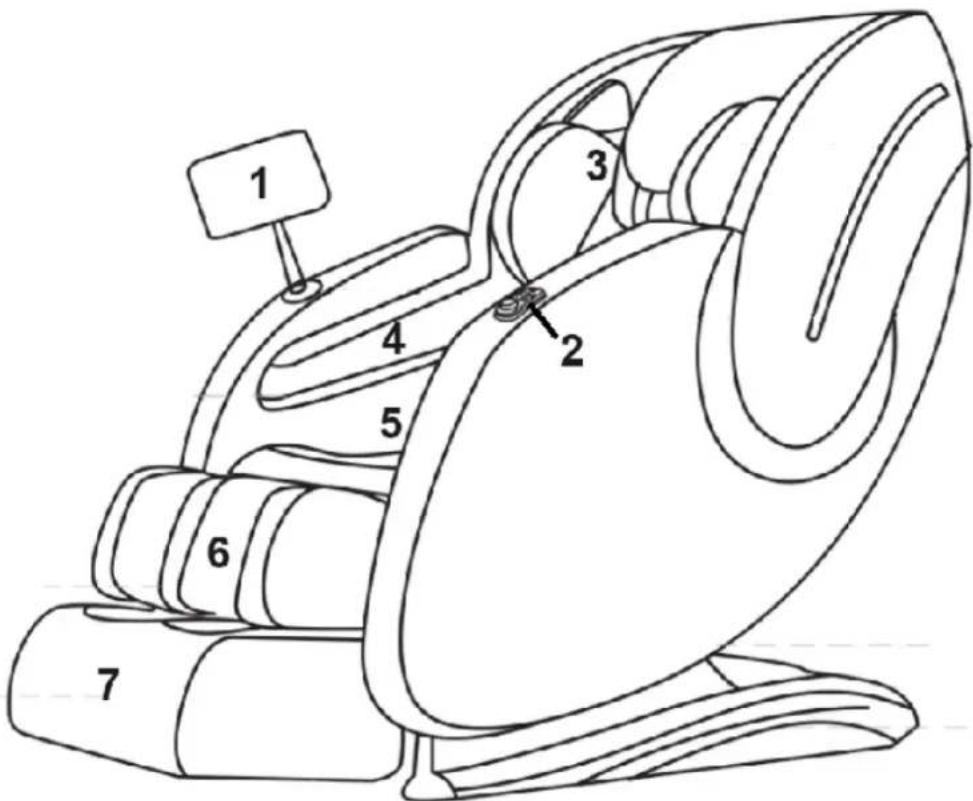 Physa PHY_SMC_02 - Opis urządzenia - 1