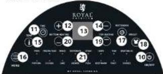 Royal Catering RCAF-14L - ANTES DE LA PUESTA EN FUNCIONAMIENTO, LEA LAS INSTRUCCIONES MINUCIOSAMENTE Y ASEGÜRESE DE COMPRENDERLAS. - 2