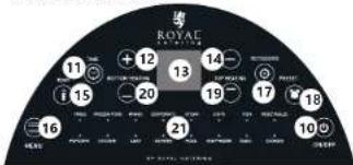 Royal Catering RCAF-14L - FR - 2