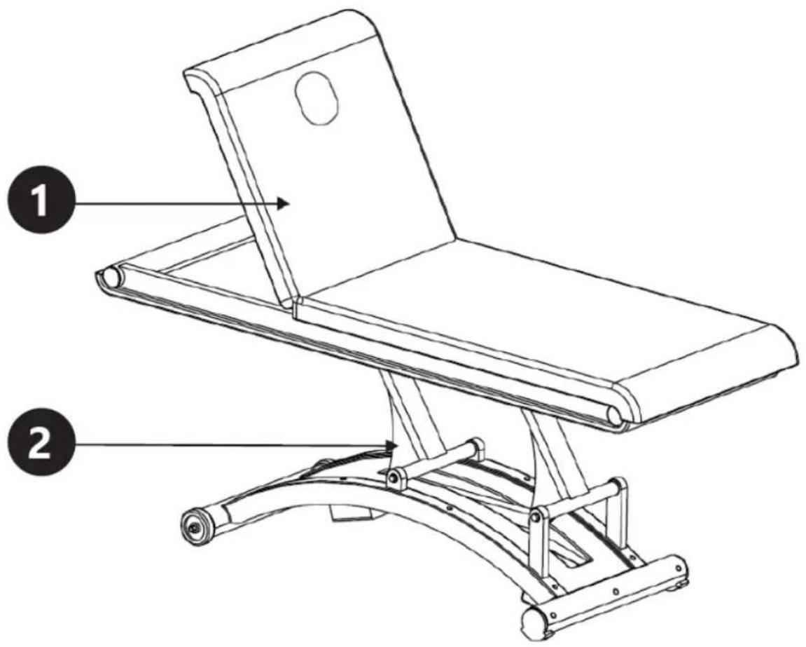 Physa Trento - Beschreibung des Geräts - 1