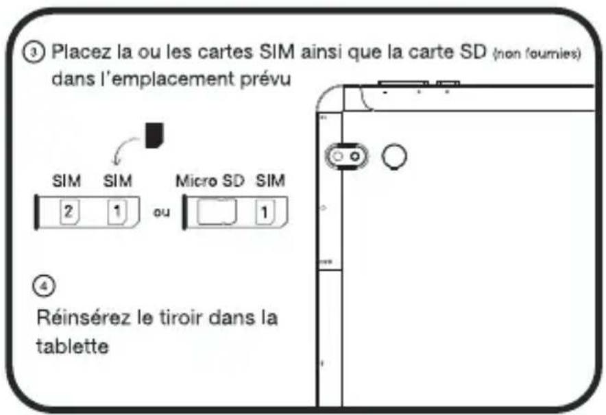 ③ Placez la ou les cartes SIM ainsi que la carte SD (non fournies) dans l'emplacement prévu SIM SIM Micro SD SIM 2 1 ou 1 ④ Réinsérez le tiroir dans la tablette