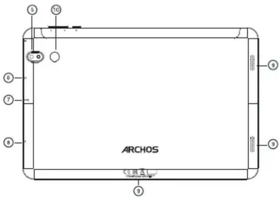 ARCHOS