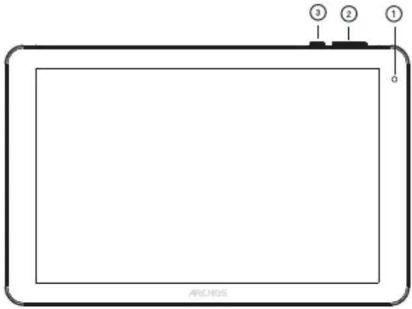 ③ ② ① ARCHOS