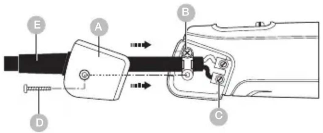 STEINEL HM 1920 E - Troca de cabo (apenas HM 2020 E) - 1