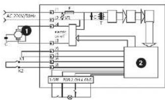 Royal Catering RCMT-350W - FR - 2