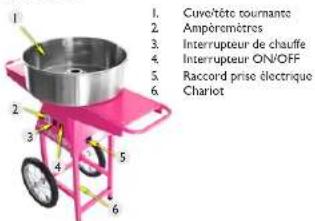 Royal Catering RCZK-1500S-W - STRUCTURE DE L'APPAREIL - 1