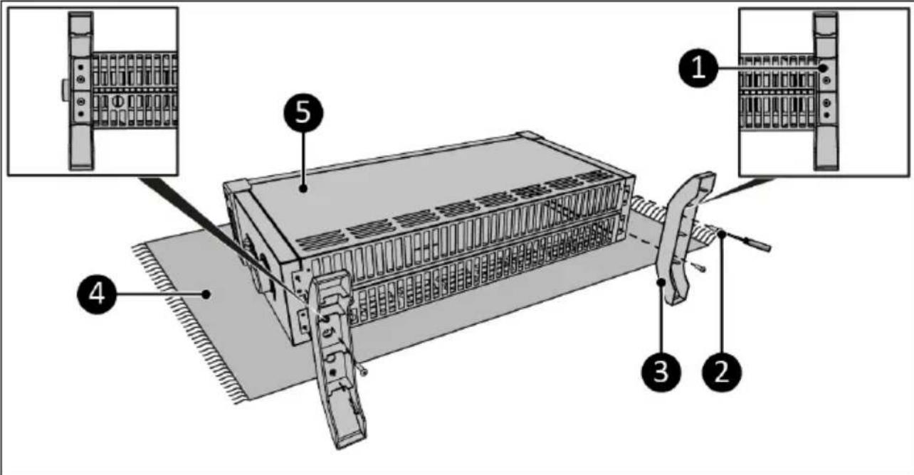 Eurom CK2000 - Mounting on pedestals - 1