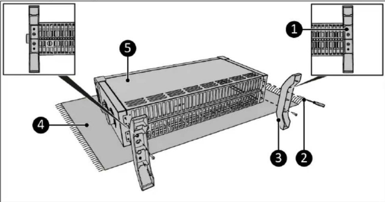 Eurom CK2000 - WAARSCHUWING - 1