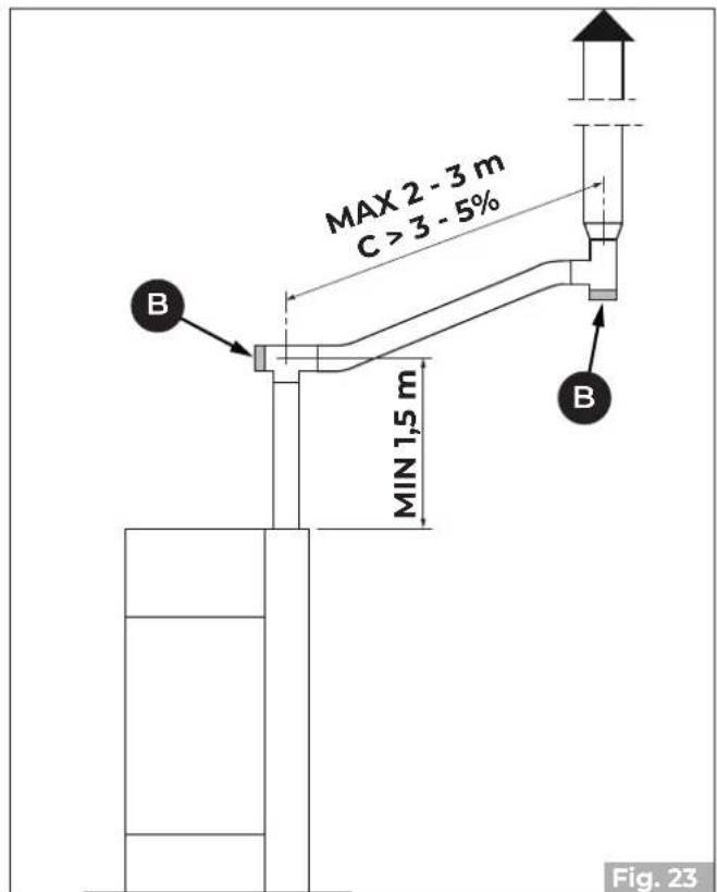 Palazzetti Ecofire Tiffany Idro - Flue gas fitting - 3