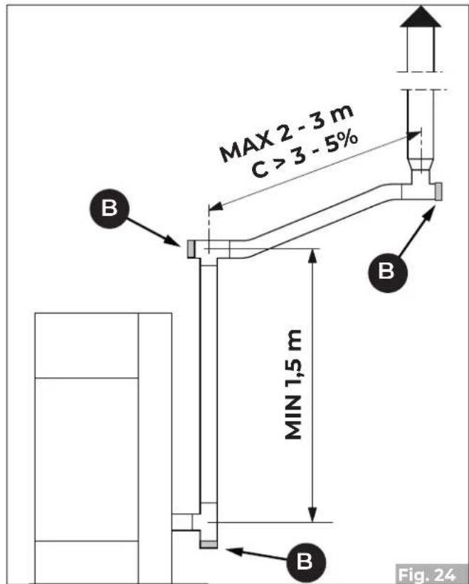 Palazzetti Ecofire Tiffany Idro - Flue gas fitting - 4