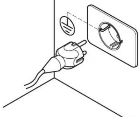 Palazzetti Ecofire Tiffany Idro - Elektrischer Anschluss - 1