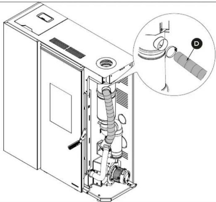 Palazzetti Ecofire Tiffany Idro - Einwandiges Rohr und Lufteinlass im Raum - 3