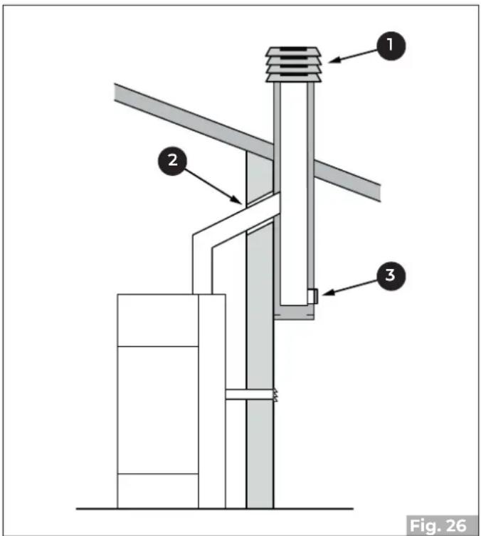 Palazzetti Ecofire Tiffany Idro - Rauchableitung mit traditionellem Schornstein - 1