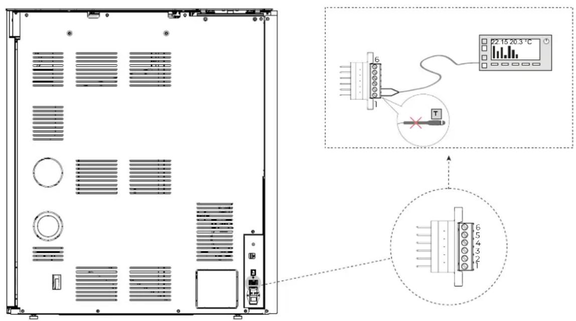Palazzetti Ecofire Tiffany Idro - Konfiguration des Raumthermostats - 3