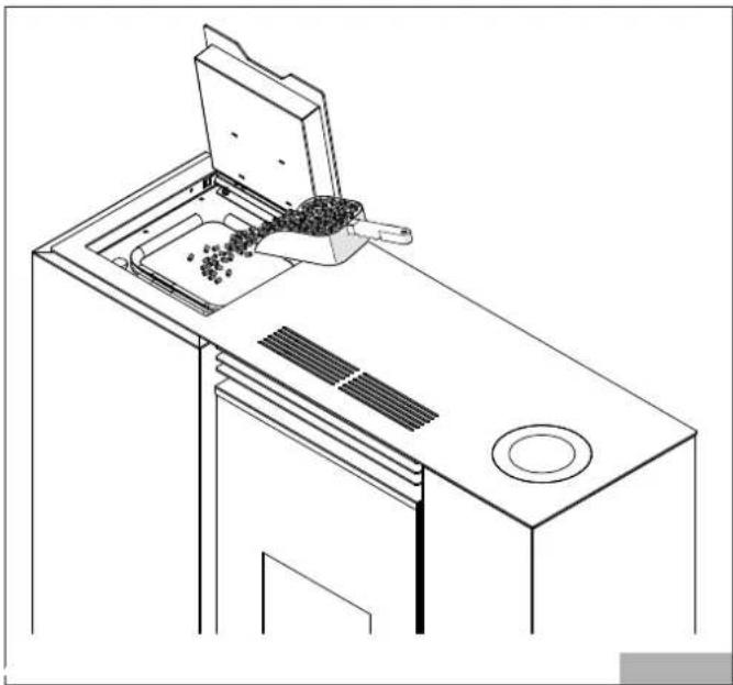 Palazzetti Ecofire Tiffany Idro - Installationsort - 6