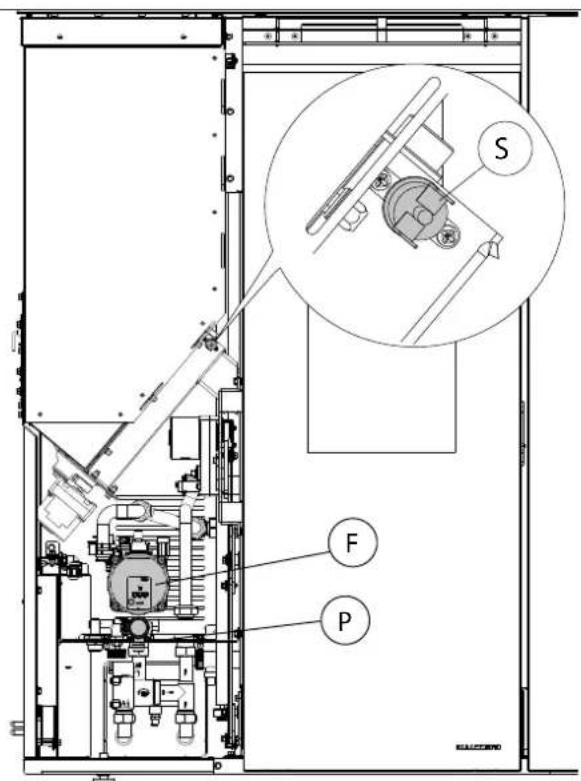 Palazzetti Ecofire Tiffany Idro - Hydraulic connections - 4