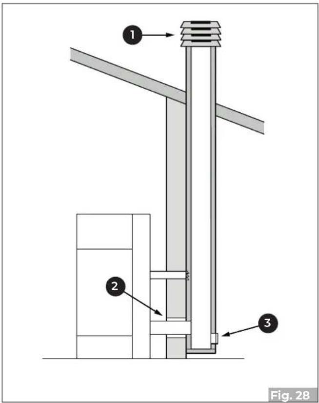 Palazzetti Ecofire Tiffany Idro - Roof exhaust with traditional fireplace - 3