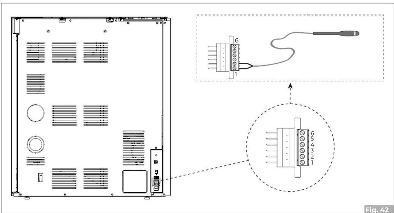 Palazzetti Ecofire Tiffany Idro - Configuración de acumulador sin serpentín - 1