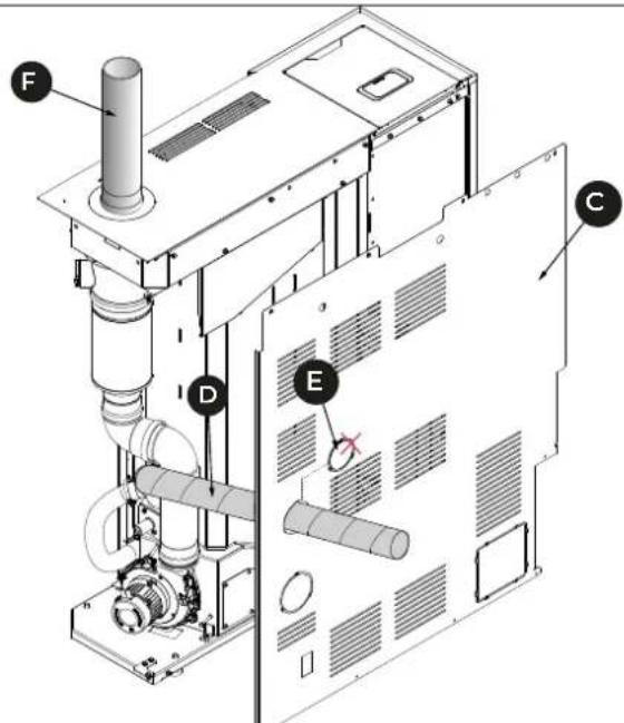Palazzetti Ecofire Tiffany Idro - Einwandiges Rohr und Lufteinlass im Raum - 4
