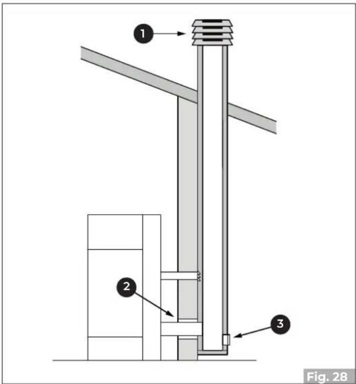 Palazzetti Ecofire Tiffany Idro - Descarga de techo por medio de chimenea tradicional - 3