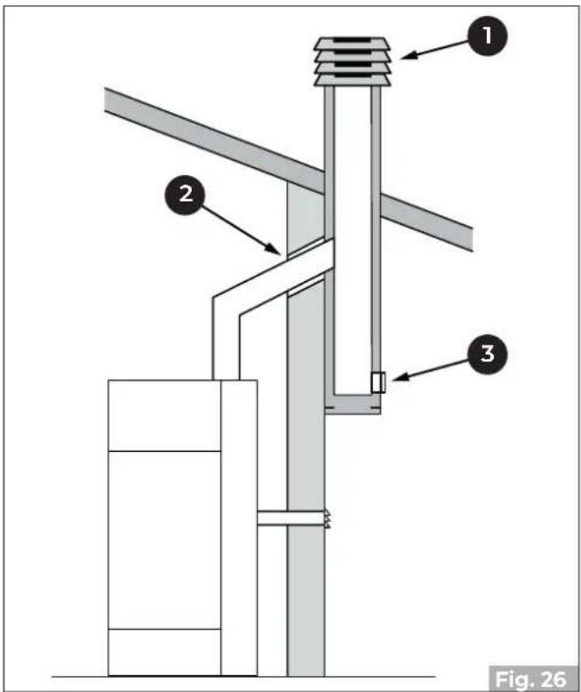Palazzetti Ecofire Tiffany Idro - Roof exhaust with traditional fireplace - 1