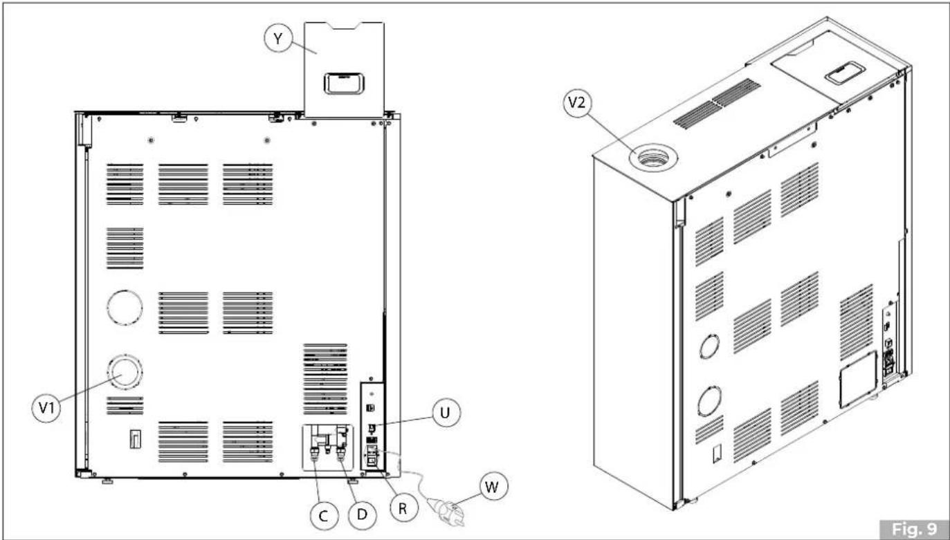 Palazzetti Ecofire Tiffany Idro - Components - 1