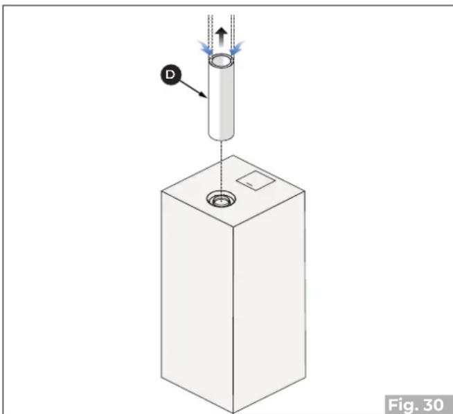 Palazzetti Ecofire Tiffany Idro - Tubo coassiale - 1