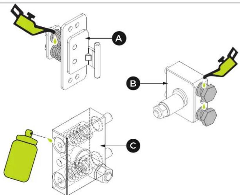 Palazzetti Ecofire Tiffany Idro - Sicurezza porta - 1