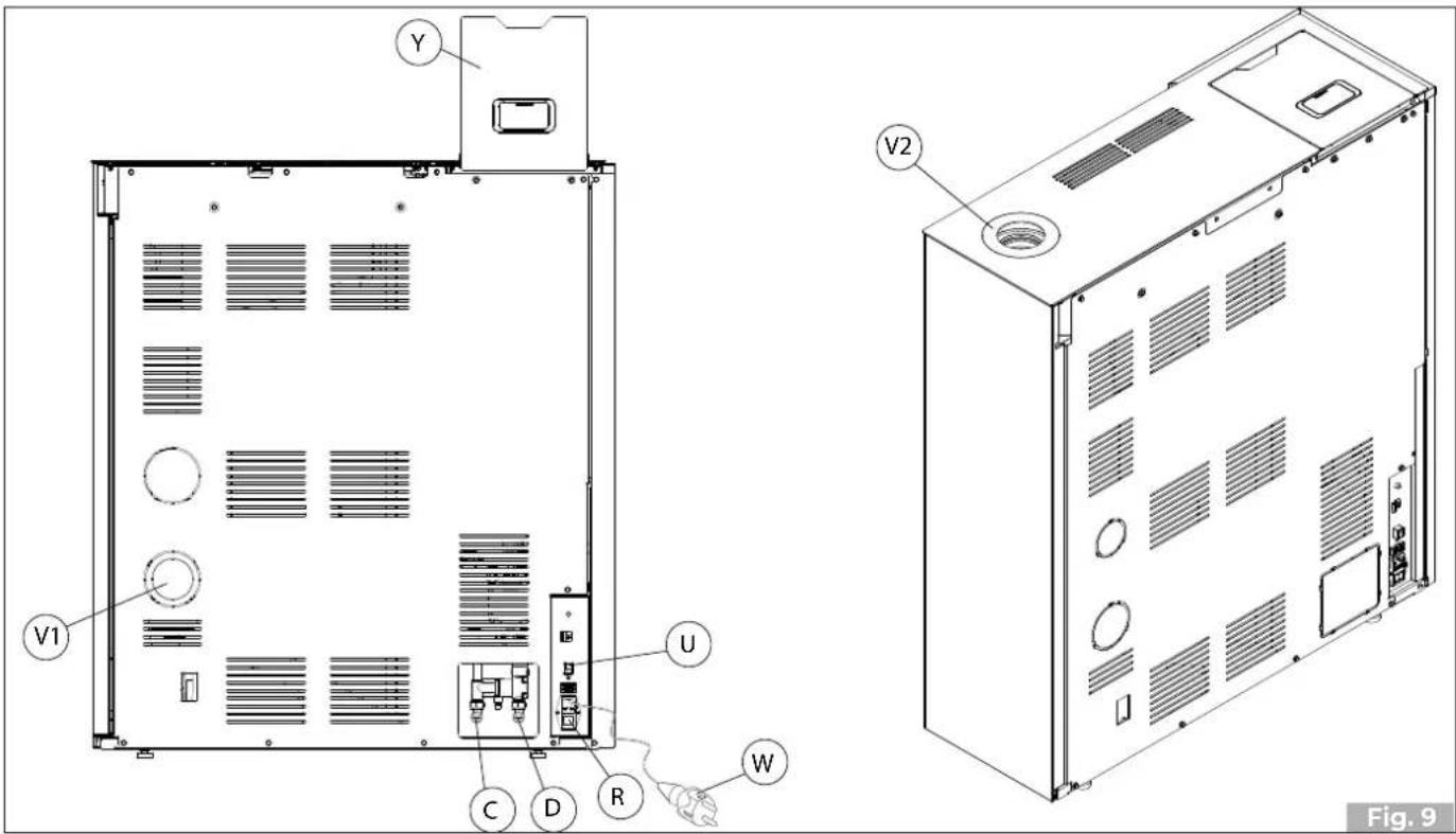 Palazzetti Ecofire Tiffany Idro - Componentes - 1