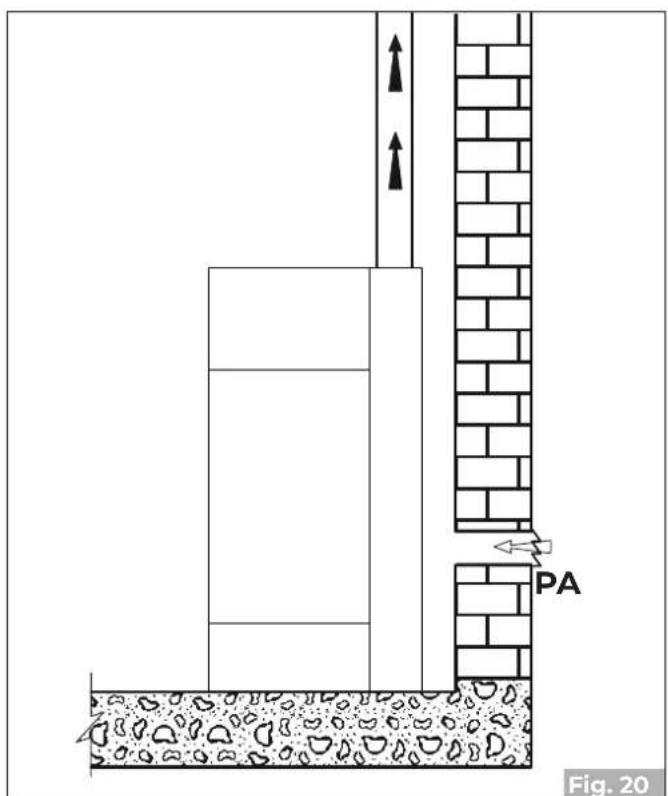 Palazzetti Ecofire Tiffany Idro - Extracción de aire comburente del exterior - 3