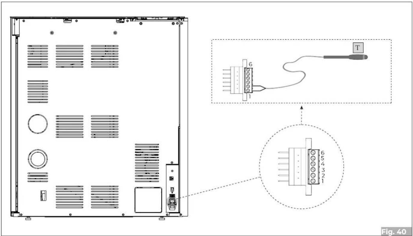 Palazzetti Ecofire Tiffany Idro - Room probe configuration - 3