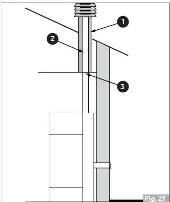 Palazzetti Ecofire Tiffany Idro - Roof exhaust with traditional fireplace - 2