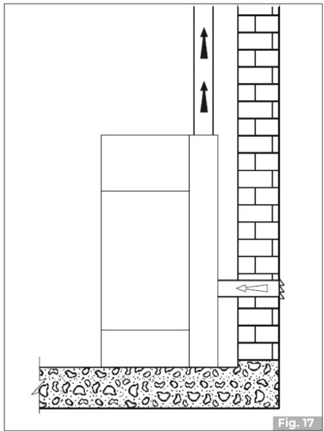 Palazzetti Ecofire Tiffany Idro - Prelievo dell'aria comburente dall'esterno - 2
