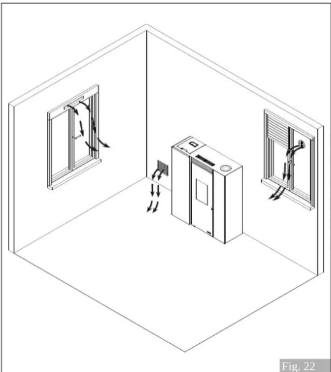 Palazzetti Ecofire Tiffany Idro - Prelievo dell'aria comburente in ambiente - 3