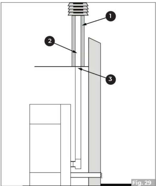 Palazzetti Ecofire Tiffany Idro - Roof exhaust with traditional fireplace - 4