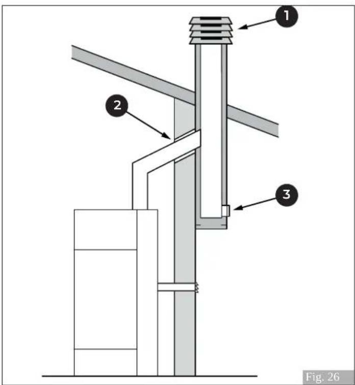 Palazzetti Ecofire Tiffany Idro - Descarga de techo por medio de chimenea tradicional - 1