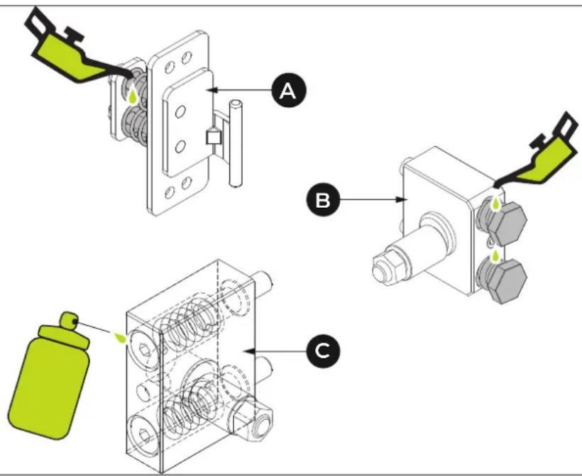 Palazzetti Ecofire Tiffany Idro - Door safety - 1