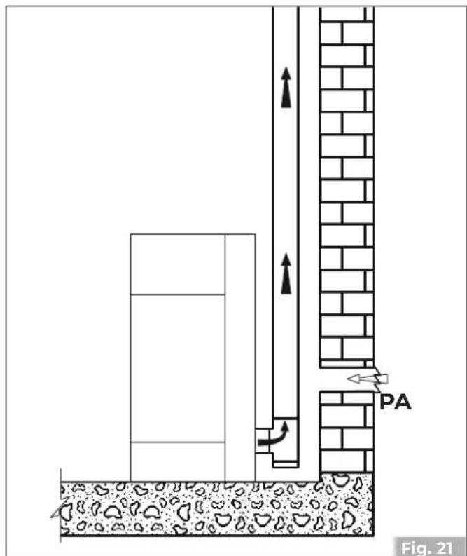 Palazzetti Ecofire Tiffany Idro - Extracción de aire comburente del exterior - 4