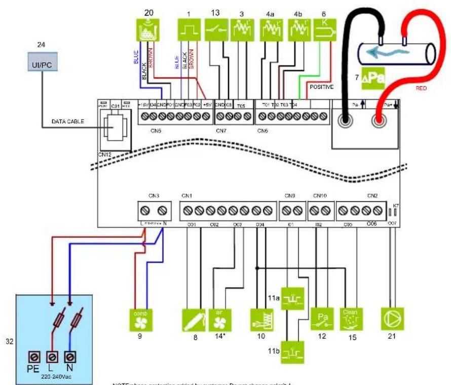 Palazzetti Ecofire Tiffany Idro - Wiring diagram - 12