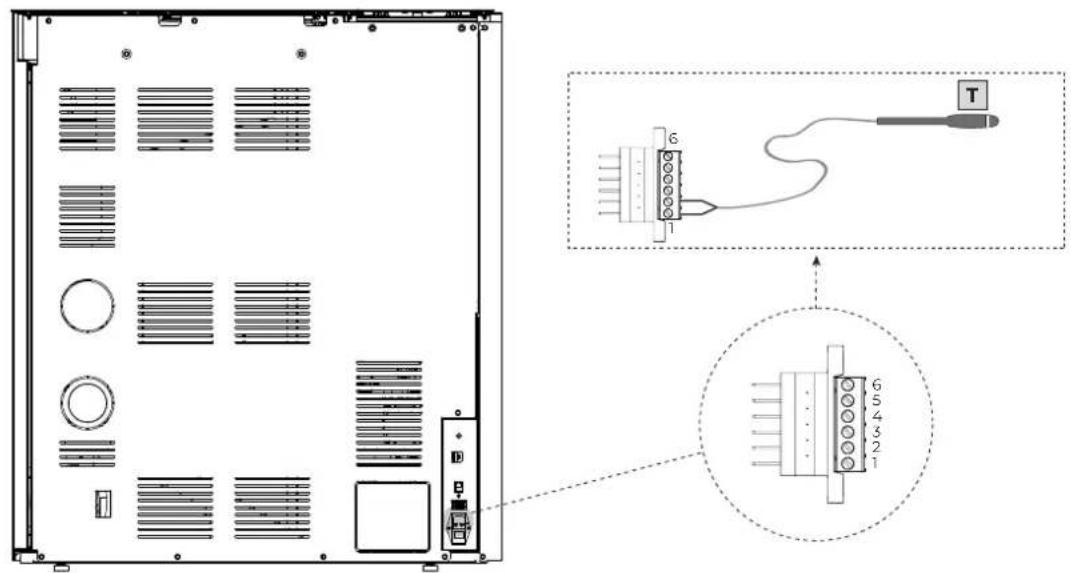 Palazzetti Ecofire Tiffany Idro - Configuración sonda ambiente - 3