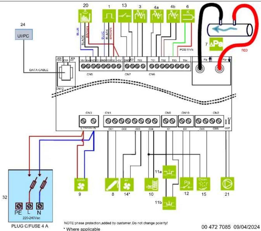 Palazzetti Ecofire Tiffany Idro - Schema elettrico - 20
