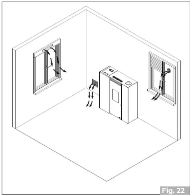 Palazzetti Ecofire Tiffany Idro - Extraction of combustion air in the room - 3