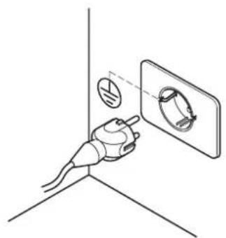 Palazzetti Ecofire Tiffany Idro - Electrical connection - 1