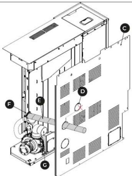 Palazzetti Ecofire Tiffany Idro - Single-wall pipe and air intake connected to the outside - 1