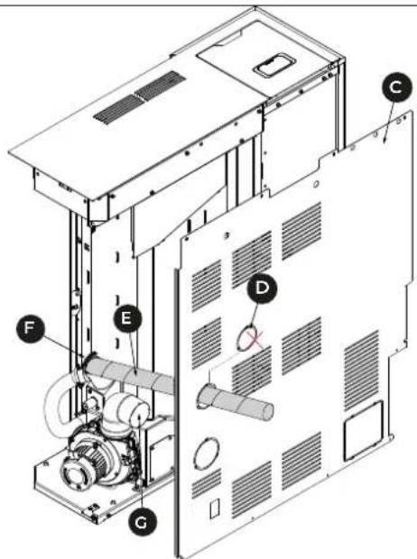 Palazzetti Ecofire Tiffany Idro - Tube à simple paroi et prise d'air reliée à l'extérieur - 1