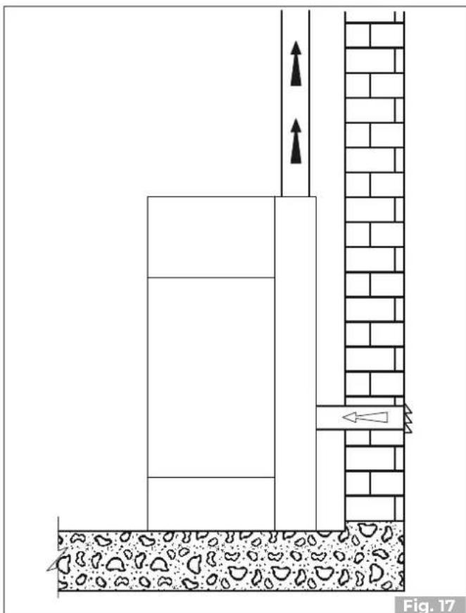 Palazzetti Ecofire Tiffany Idro - Extracción de aire comburente del exterior - 2