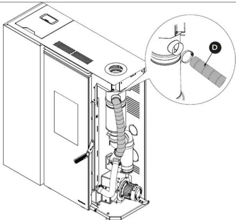 Palazzetti Ecofire Tiffany Idro - Tubo monoparete e ripresa aria collegata all'esterno - 2