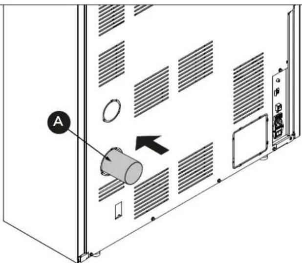 Palazzetti Ecofire Tiffany Idro - Configuraciones de instalación salida trasera - 2